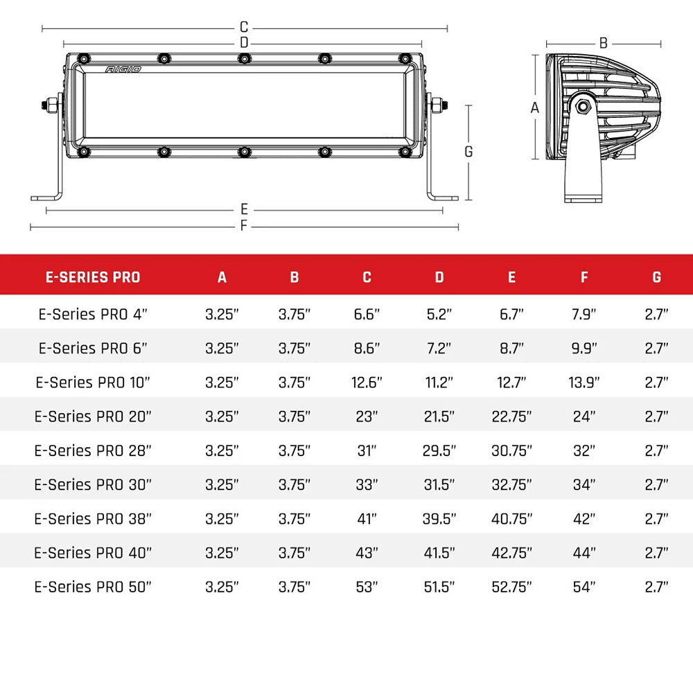 RIGID Industries E-Series Pro 10" Spot - Black [110213] - 0