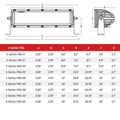 RIGID Industries E-Series Pro 10&quot; Spot - Black [110213]