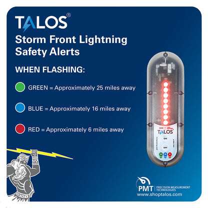 TALOS Standard Lightning Detector w/14&quot;x14&quot; Safety Information Sign [SFD-1414P-MTB]