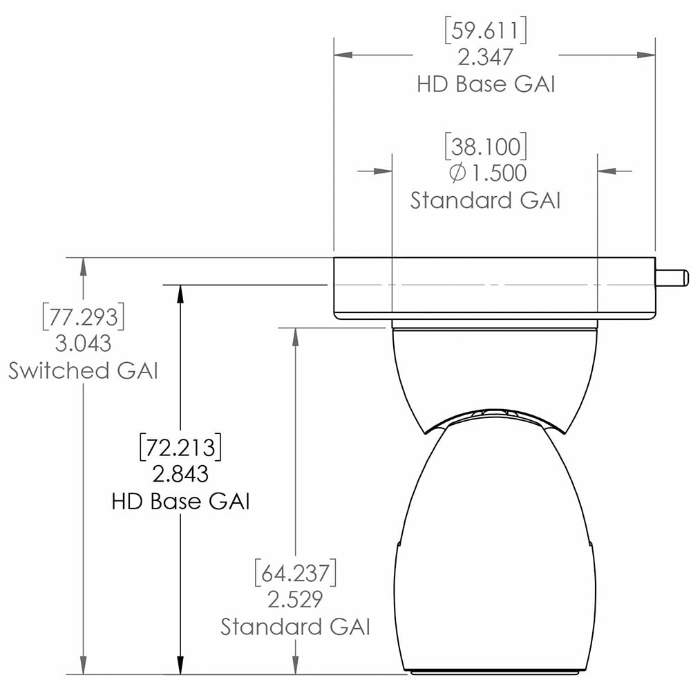 Lumitec GAI2 White Dimming/Red &amp; Blue Non-Dimming Heavy Duty Base - White Housing [111802]