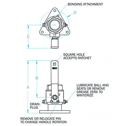 GROCO 2 - 1/2&quot; Bronze Tri - Flanged Ball Valve/Seacock [FBV - 2500]