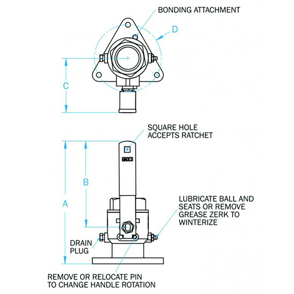 GROCO 3&quot; Full Flow Ball Valve [FBV - 3000]