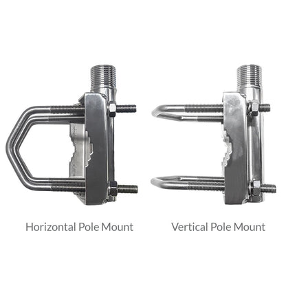 Iridium Beam Pole/Mast Mount External Antenna for IRIDIUM GO! [IRID - ANT - RST210]